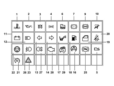 Introduction - INSTRUMENT PANEL