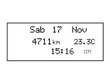 Introduction - INSTRUMENT PANEL