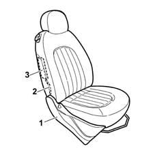 Air bag system