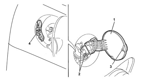 Introduction - COMPARTMENT LIDS