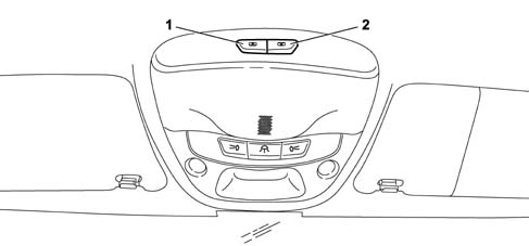 Introduction - SUN ROOF AND HOOD