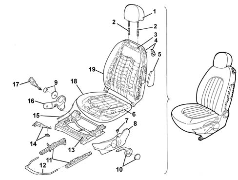 Introduction - FRONT SEATS