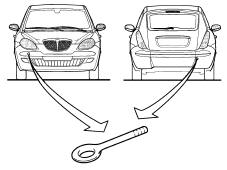 TOWING POINTS