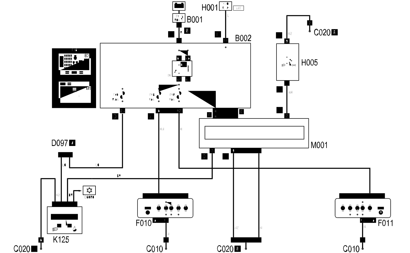 DIPPED HEADLAMPS - Wiring diagram