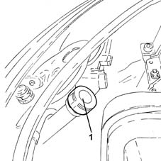 Coolant change