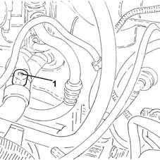 Coolant change