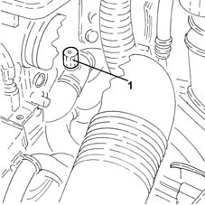 Coolant change
