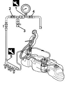 Fuel system - check delivery pressure