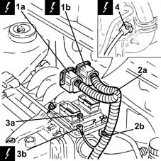 System cable bundle - r + r