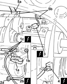 System cable bundle - r + r