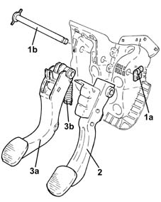 Pedal unit assembly - dismantle rebuild at bench