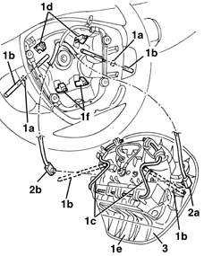 Air bag module - r+r