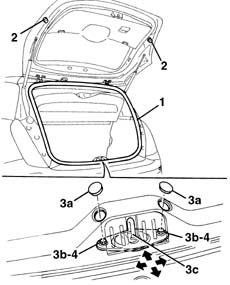 Tailgate - adjust striker and adapt seal if necessary
