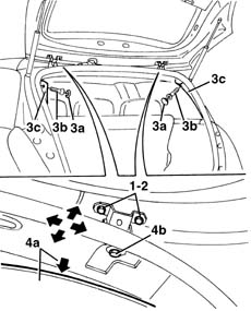 Tailgate - adjust centring and profile - includes hinge and compartment seal adaptation