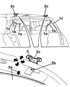 Tailgate hinges - repair or replace with tailgate removed
