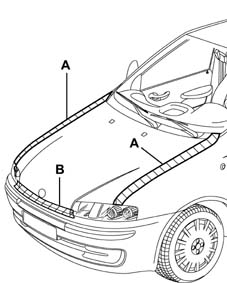 Location of bonnet wind noise