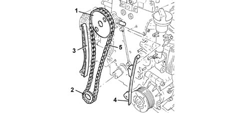 Belt timing system
