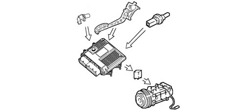 Introduction - DIESEL FUEL INJECTION