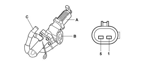 Exhaust gas recirculation system (e.g.r.)
