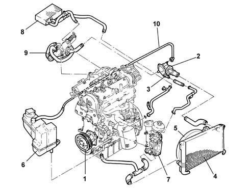 Introduction - ENGINE COOLING
