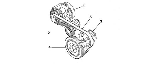 Introduction - VARIOUS ENGINE COMPONENT CONTROLS