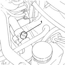Coolant change