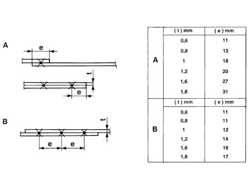 Introduction - PANELS AND FRAME