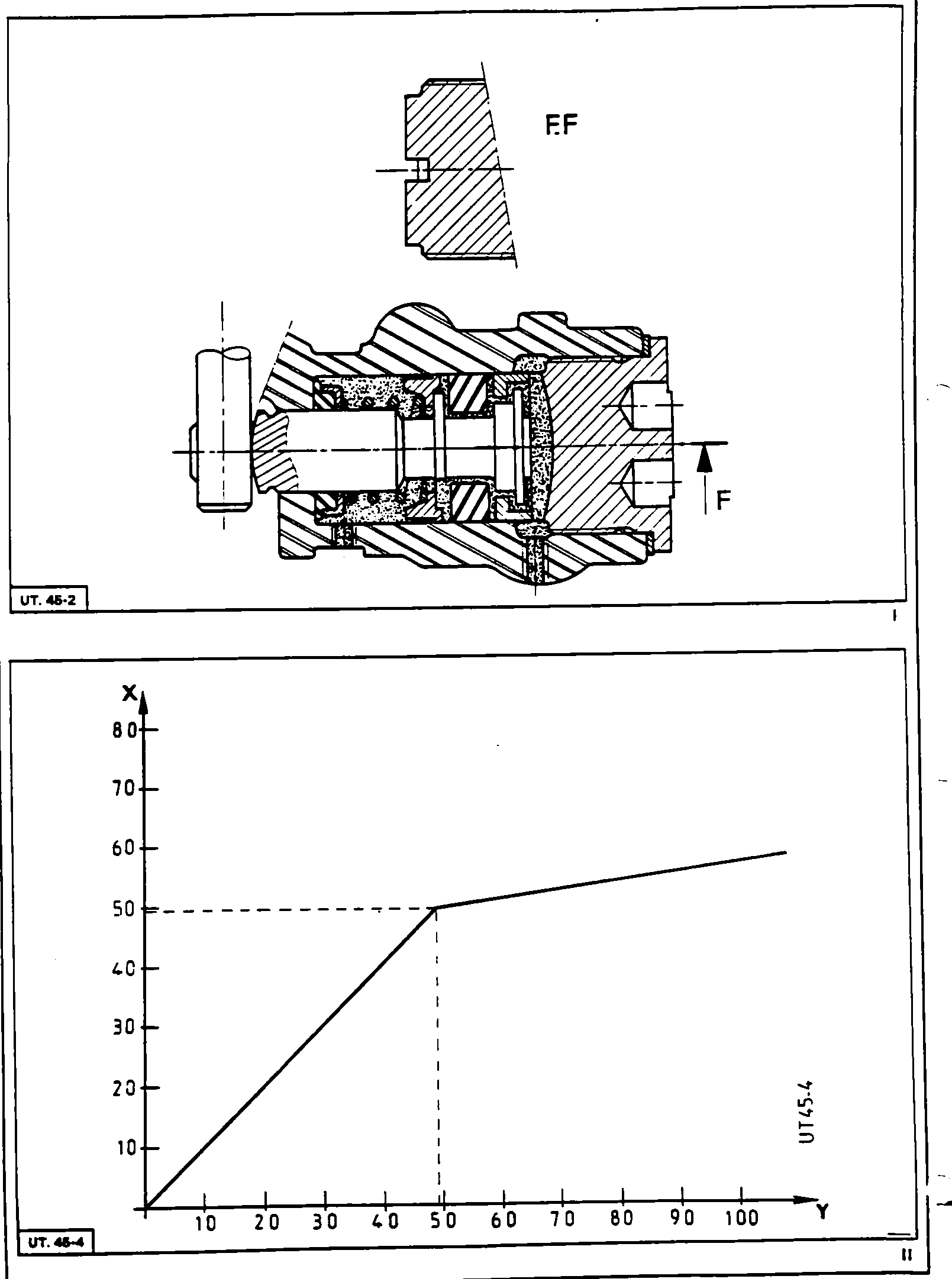 Figure plate